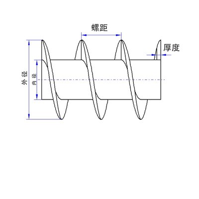 输送机械螺旋叶片绞龙配件不锈钢碳钢锰钢加厚冷扎蛟龙叶片