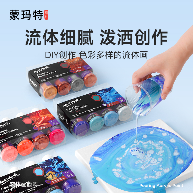 蒙玛特 60ml丙烯颜料抖音同款ins流体画材料套装液体流质diy涂鸦硅油细胞装饰画图片