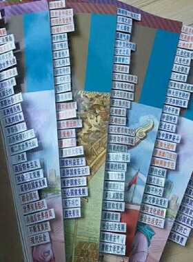 26年新版初中八年级上下册道德与法制+历史+地理+生物 目录标签贴