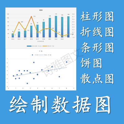 ExcelWordPPT制作柱形图折线图散点图数据图表代做画图饼图条形图