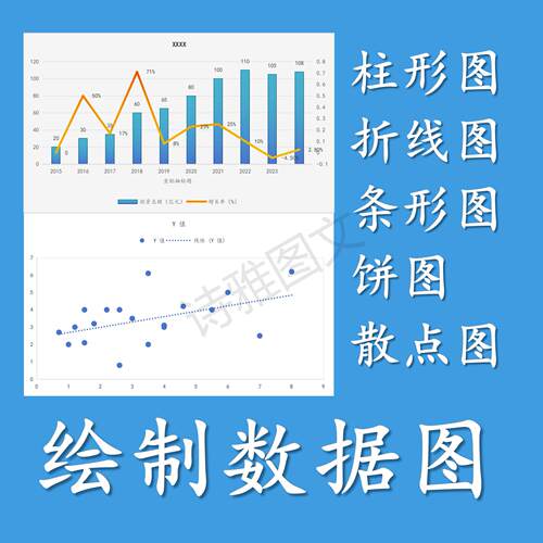 ExcelWordPPT制作柱形图折线图散点图数据图表代做画图饼图条形图