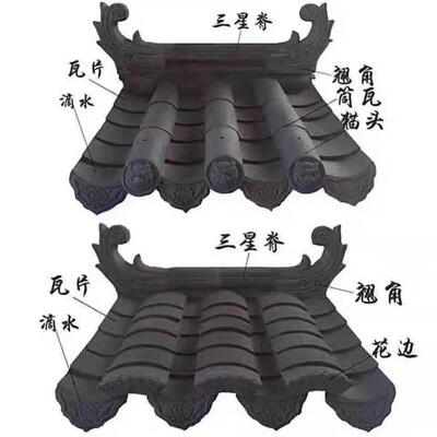 仿古小青瓦瓦片屋顶古建瓦中式庭院马头墙徽派脊瓦滴水瓦小灰瓦片