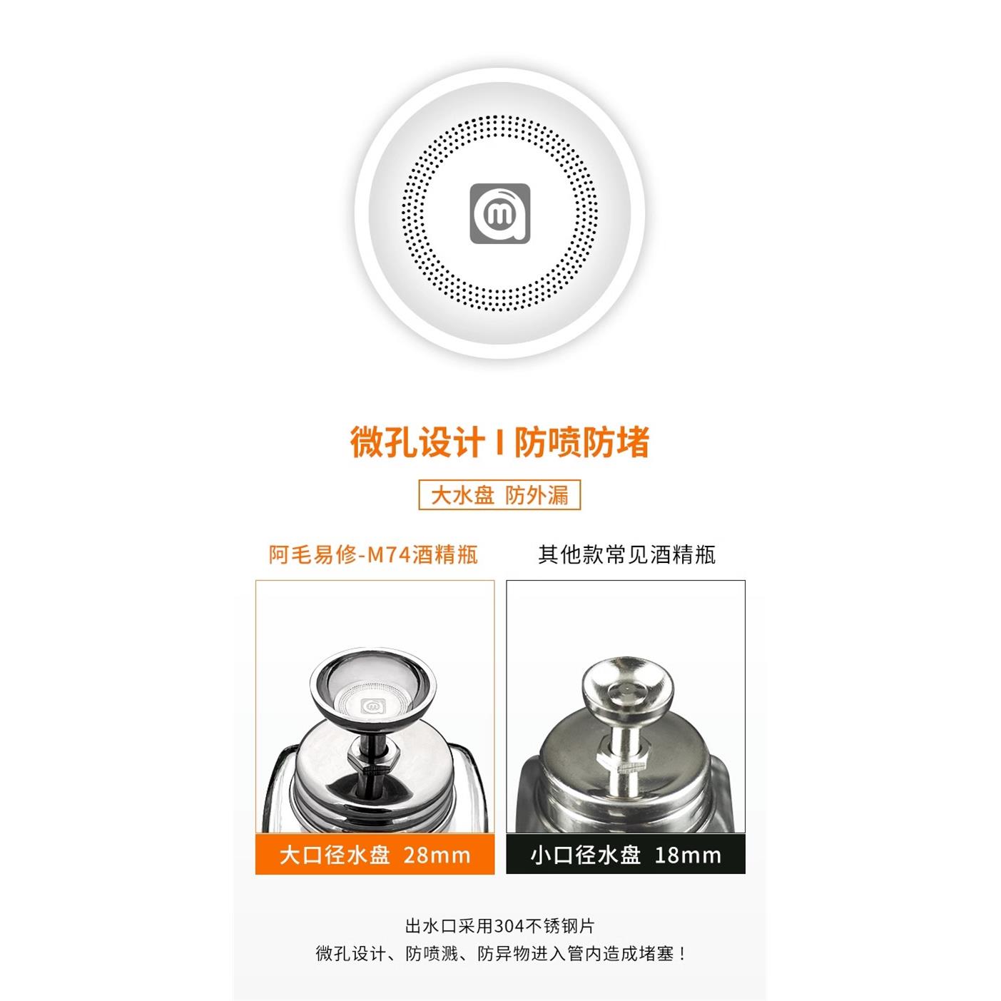 阿毛易修M74酒精瓶玻璃洗板水瓶按压式微孔不锈钢管大容量玻璃瓶