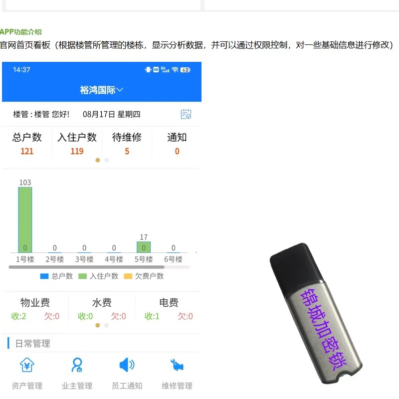 美萍无优物业物业小区管理系统