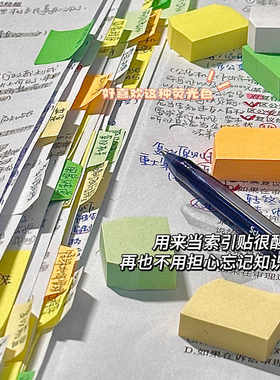 小红书同款ins可爱索引贴