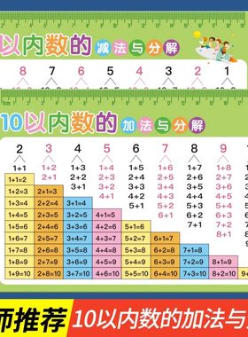 一年级数学口算学习口诀表