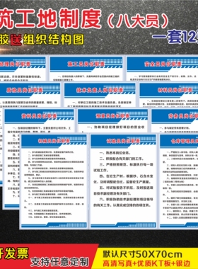 建筑工地施工制度牌八大员岗位职责项目管理制度牌五图一牌标识牌