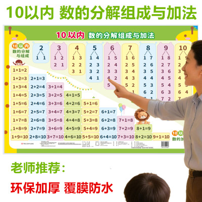 10以内的分解与组成挂图