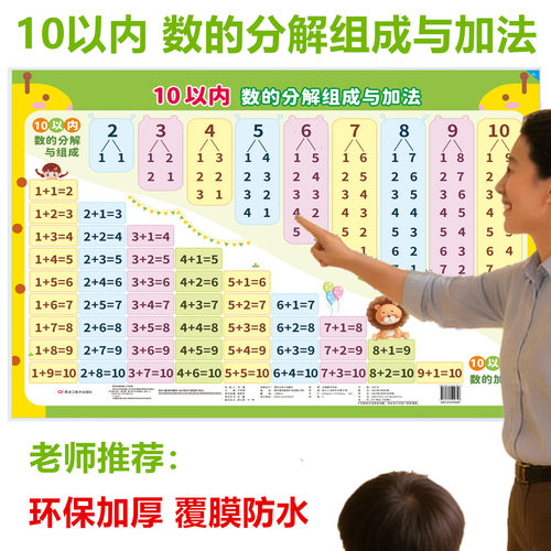 10以内的分解与组成挂图