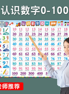 01到100数字挂图墙贴