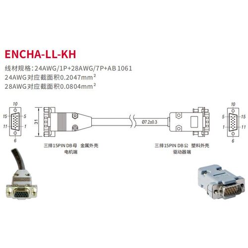 编码线ENCHA-01-KH ENCHA-03-05-10-KH ENCHAF-01-02-03-05-KH