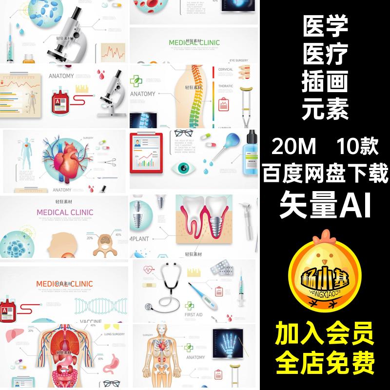 医学医疗插画元素矢量AI医药10款医疗器械心肺器官医院牙齿概念