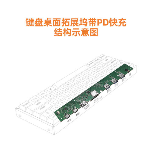 机械键盘HUB拓展坞HDMI投屏USB3.