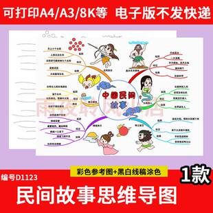 中国小学生思维手线稿阅读模板神话故事读书民间故事课外图导抄报