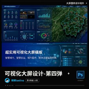 大屏可视化UI设计后台管理系统图表PSD可编辑文件
