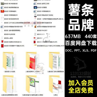 薯条标识设计餐厅440套编号440套DOC PPT XLS PDF标识设计品牌