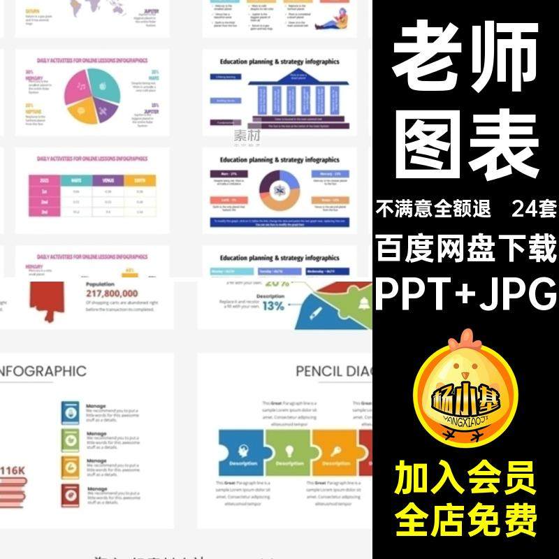 教学图形PPT JPG可视化数据学习读书24套学生学生教学图表数据
