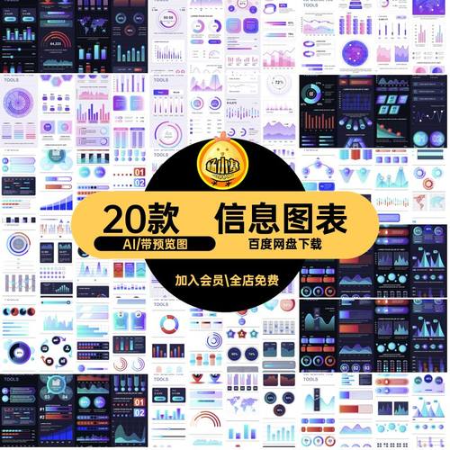 形曲线图表AI科幻饼源文件图数据矢量柱状信息矢量科幻统计矢量