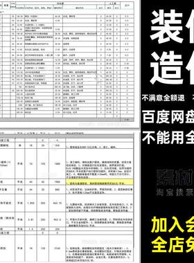 工程预算表格工装酒吧报价表装修酒店餐饮餐厅办公咖啡厅造价材料