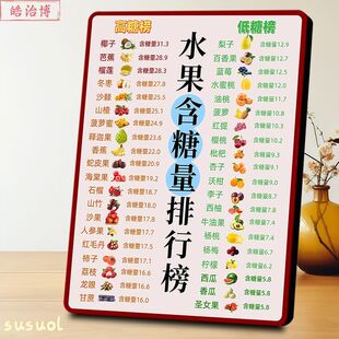 水果含糖量水果店介绍展示板相框摆件生鲜食品店桌面海报装饰摆台
