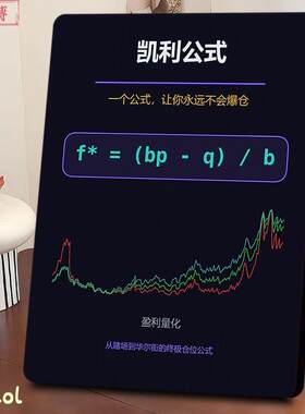 股票凯利公式仓位管理挂画图鉴相框仓位比例计算法则证券办公装饰