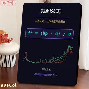股票凯利公式仓位管理挂画图鉴相框仓位比例计算法则证券办公装饰