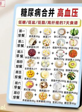 糖尿病一日三餐食谱食物清单营养养生食谱相框装饰摆台