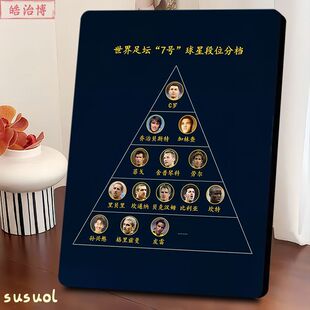 世界足坛7/9/10号球星段位分档相框足球迷足球主题收藏摆件装饰