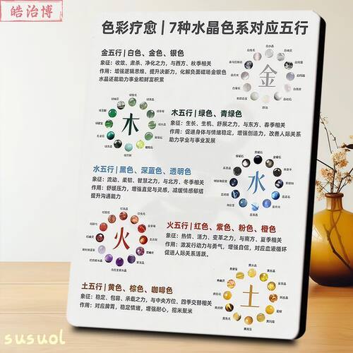 色彩疗愈五行水晶系图解相