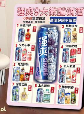 家庭调酒干货居家小酌宅家微醺配方图解酒吧餐厅氛围感装饰画摆件