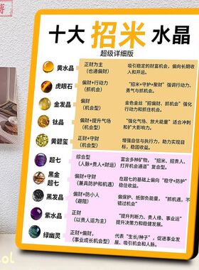 十大招米水晶详解相框店摆