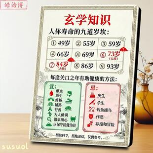 人体九道岁坎民俗养生图鉴相框年龄关口健康宜忌新中式客厅装饰