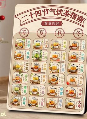 二十四节气饮茶指南相框养生爱好者茶文化禅室茶室桌面实用摆件