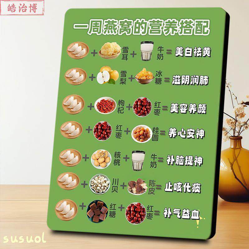 燕窝食谱一周营养搭配相框滋补不同功效配方房药店装饰