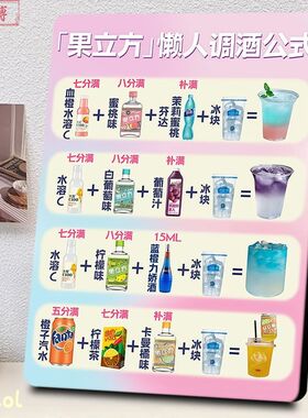 果立方懒人调酒公式相框新