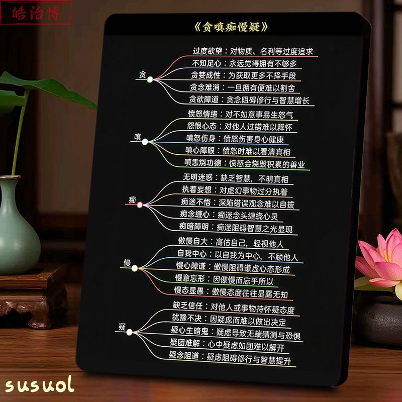 贪嗔痴慢疑禅意文化解析相