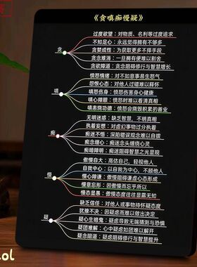 贪嗔痴慢疑禅意文化解析相框修心认知修心者感悟人生书房桌面装饰