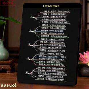 贪嗔痴慢疑禅意文化解析相框修心认知修心者感悟人生书房桌面装饰