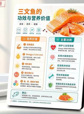 三文鱼功效与营养价值图解相框摆台海鲜餐厅健康科普装饰精致摆件