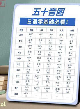 日语基础五十音图速记相框