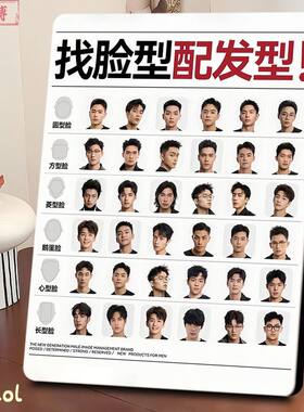 脸型发适配图鉴相框6种男