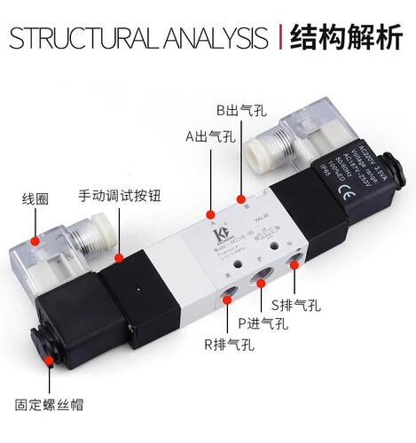 电磁阀4V130E-06 4V230E08 4V230E06 4V330E08 4V330E10 4V430E15