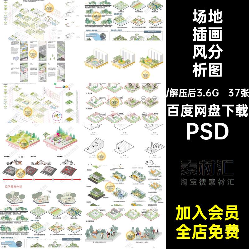 场地插画风分析图PSD水ps场地分析psd分层景观源文件公园小清新