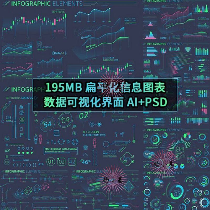 科技信息图表AI PSD科幻数据10款UI矢量风格可视化模板扁平化科技