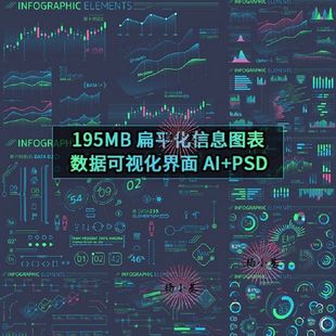 扁平化风格信息图表科幻科技数据UI可视化AI矢量PSD模板设计素材