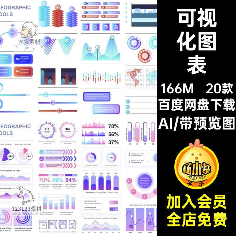 数据图表AI可视化曲线图形矢量饼图仪表盘统计柱状图20款信息曲线