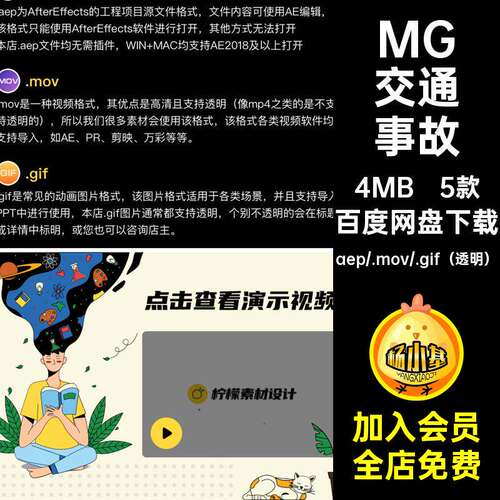 MG动画卡通人物场景交通事故车祸意外AE源文件透明GIFMO