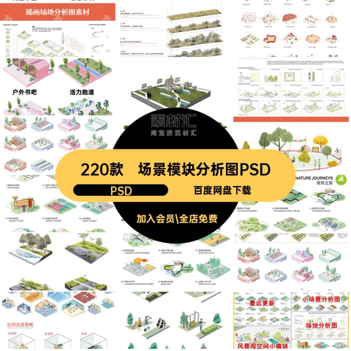 场景模块分析图PSDPSD插画免空间素材扣清新广场公园园林景