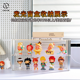带灯盲盒展示盒透明手办星星人展示架防尘泡泡玛特集装箱收纳盒子