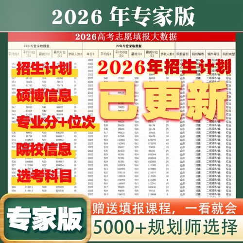2026年全国高考志愿填报数据专家